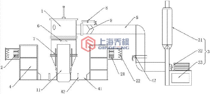 沸騰制粒干燥機原理架構(gòu)圖