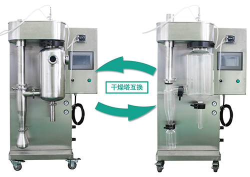 實(shí)驗(yàn)室專用噴霧干燥機(jī) 干燥塔可互換型